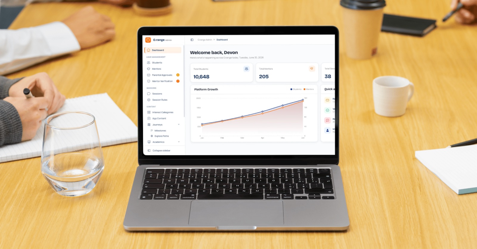 Orange Admin Panel